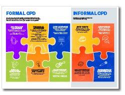 CPDSteps_Thumbnail_CPDTypes